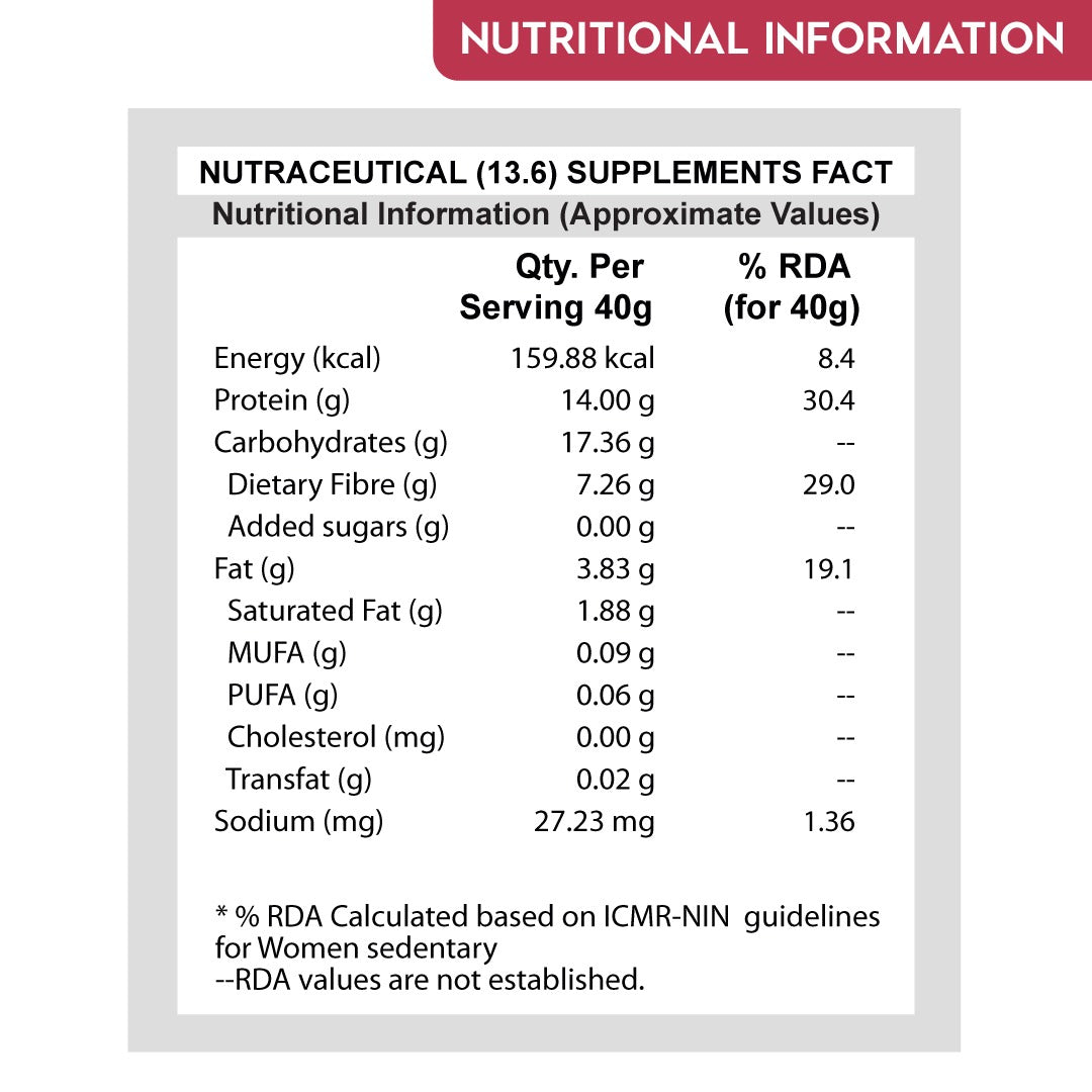 Whey Protein Bar (Box of 7)